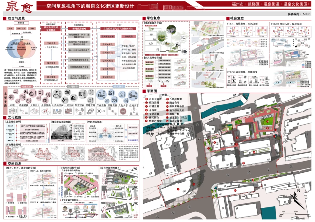 篮球教练如何为不同年龄段的球员制定战术训练方案?_0